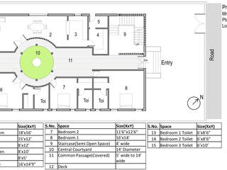 House around Courtyard, NSBW NSBW Заміський будинок Вапняк