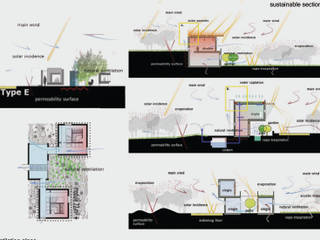 Complesso residenziale - Spagna, The Green H LLP The Green H LLP Modern Houses