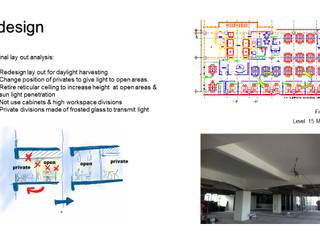 Smart Grid Office - SEM , LightingWorks LightingWorks Ticari alanlar