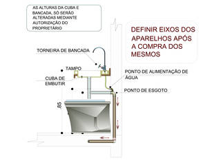 ENCANAMENTO HIDRÁULICO, PRESTAÇÃO DE SERVIÇO PRESTAÇÃO DE SERVIÇO