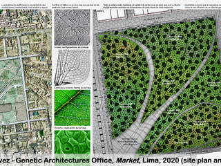 © Alberto T. Estévez - Genetic Architectures Office, Market, Lima, 2020, Alberto T. Estévez, Architect Alberto T. Estévez, Architect Bedrijfsruimten
