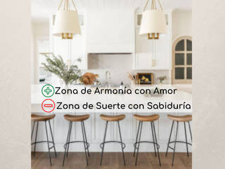 FENG SHUI DE LAS 4 ESCUELAS DEL FENG SHUI CLÁSICO. Metodología 4E de AreaFengShui., AREA FENG SHUI │Arquitectura Interiorismo y Decoración Feng Shui AREA FENG SHUI │Arquitectura Interiorismo y Decoración Feng Shui システムキッチン 木 木目調