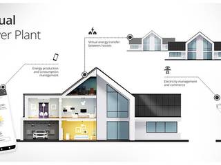 House of the Future, SunRoof SunRoof Roof