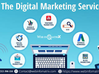 Top Digital marketing and SEO Company in India