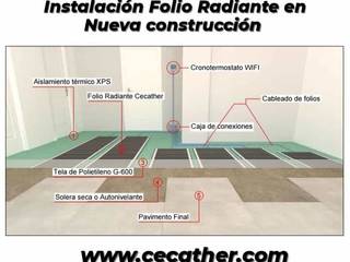 Sistema de calefacción por folio radiante elécrico, CECATHER | FOLIO RADIANTE - SUELO RADIANTE ELECTRICO. CECATHER | FOLIO RADIANTE - SUELO RADIANTE ELECTRICO. พื้นที่เชิงพาณิชย์