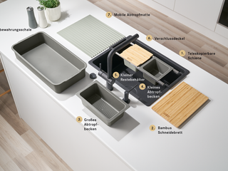 ALL-IN. Das flexible Zubehörsystem für jede Küchenspüle, Franke GmbH Franke GmbH Cucina attrezzata