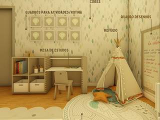 Quarto infantil pensado para crianças com TEA 🥰, Júlia Heydt . Arquitetura Júlia Heydt . Arquitetura Erkek çocuk yatak odası