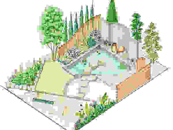 Dotto Francesco consulting Green Modern houses