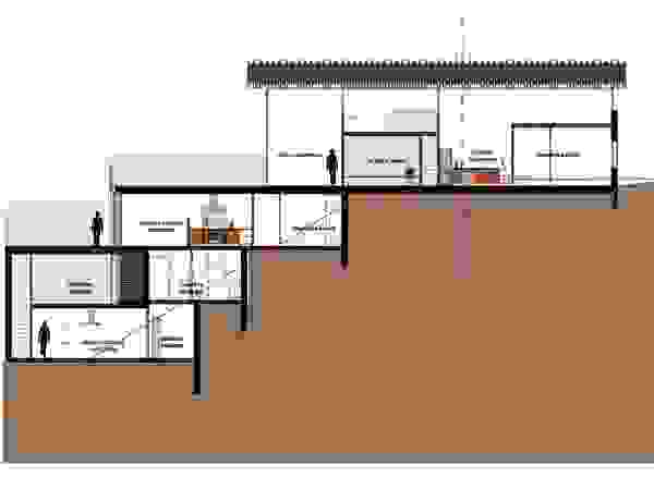 Kauri Architecture