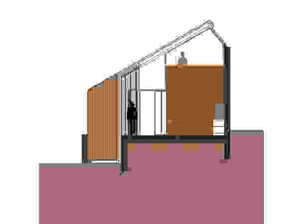 Kauri Architecture