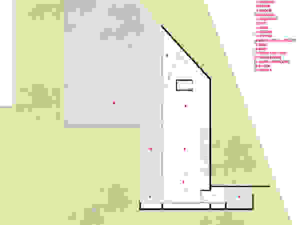 CCMP Arquitectura