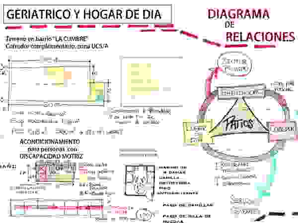 Estudio ZP