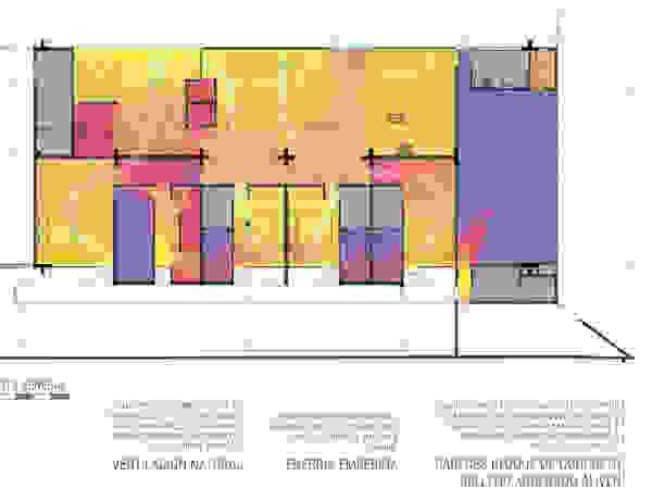 MAT Latinamerica Modern houses