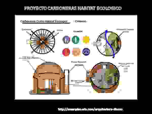 A.M. ARQUITECTURA +DISEÑO