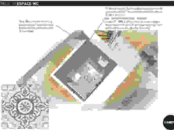 Unlimited Design Lab