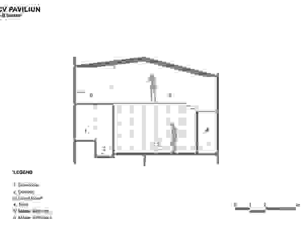 TIES Design & Build