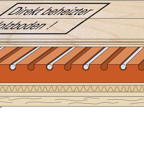 Lithotherm fußbodenheizung
