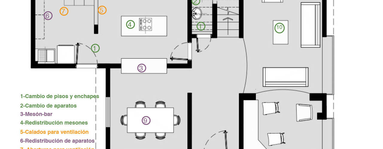 minimalist by ENSAMBLE de Arquitectura Integral, Minimalist