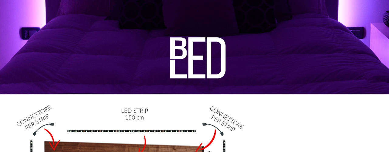 BEDLED - kit striscia led per retroilluminazione testiera del letto, Eleni Lighting Eleni Lighting Bedroom