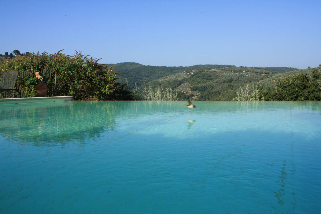 Fontanelle, Arcostudios Arcostudios Moderne Pools