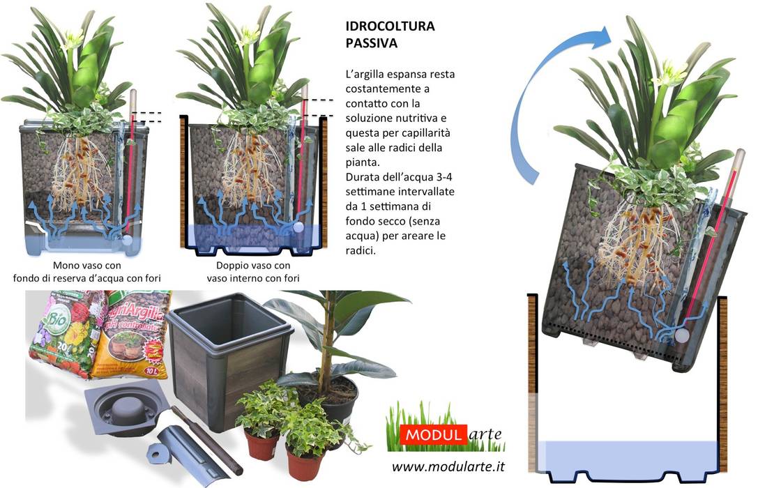 VASI PER INTERNI CON RIVESTIMENTO PERSONALIZZATO, Modularte Srl Modularte Srl Jardin intérieur Paysagisme d'intérieur