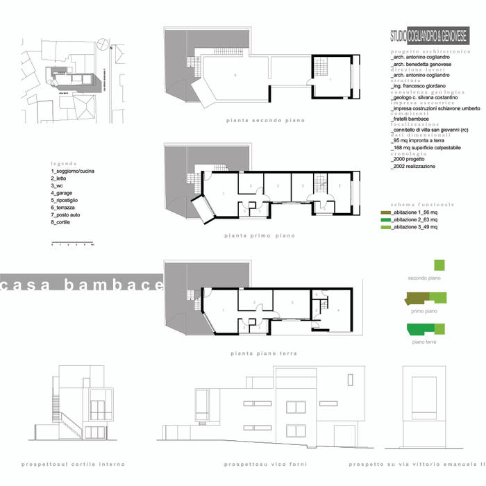 Casa Bambace, Studio Cogliandro & Genovese Studio Cogliandro & Genovese Casas estilo moderno: ideas, arquitectura e imágenes