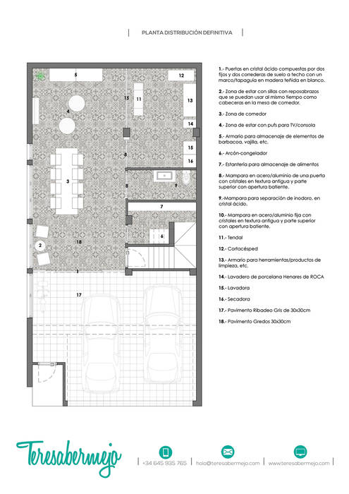 Distribución del sótano de Lidia, Diseñadora de Interiores, Decoradora y Home Stager: de estilo industrial de Diseñadora de Interiores, Decoradora y Home Stager, Industrial