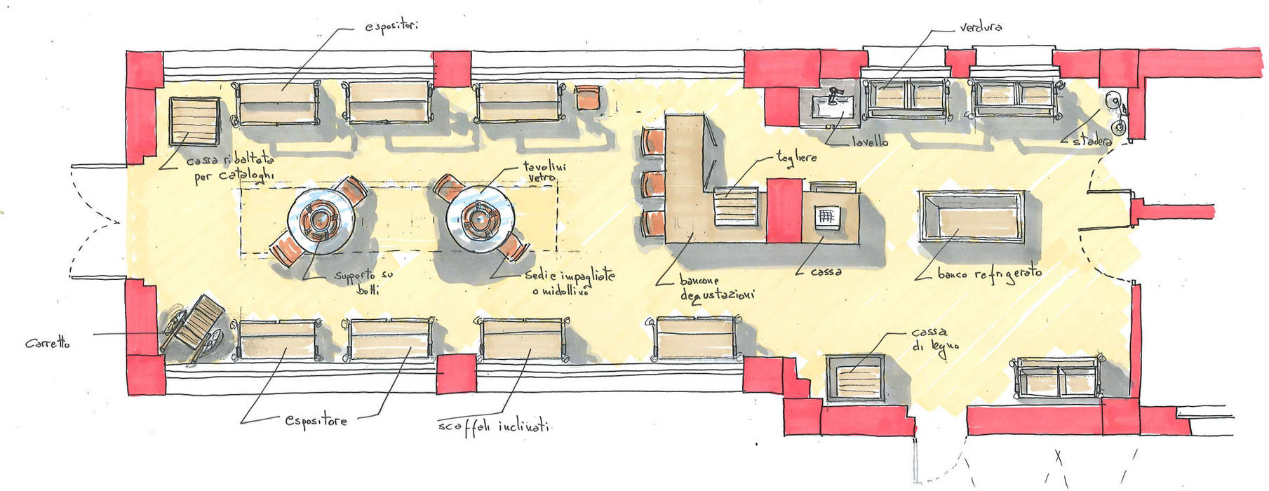 LA BOTTEGA DEL GUSTO Laut srl Spazi commerciali Gastronomia