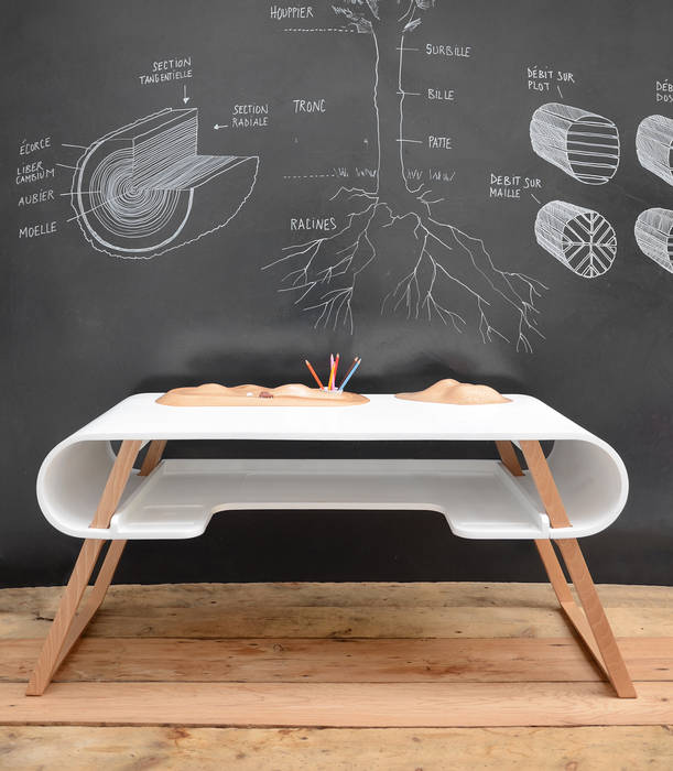 Bureau Rubens, Compagnie Compagnie Modern nursery/kids room Accessories & decoration