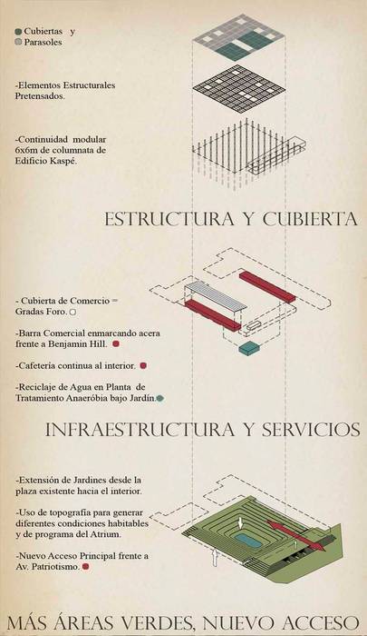 Diagramas City Ink Design