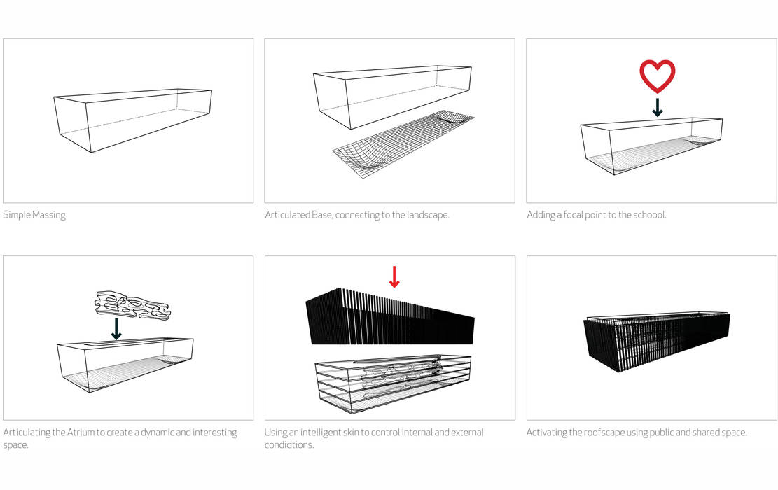 Crete Bioclimatic School, Kamvari Architects Kamvari Architects