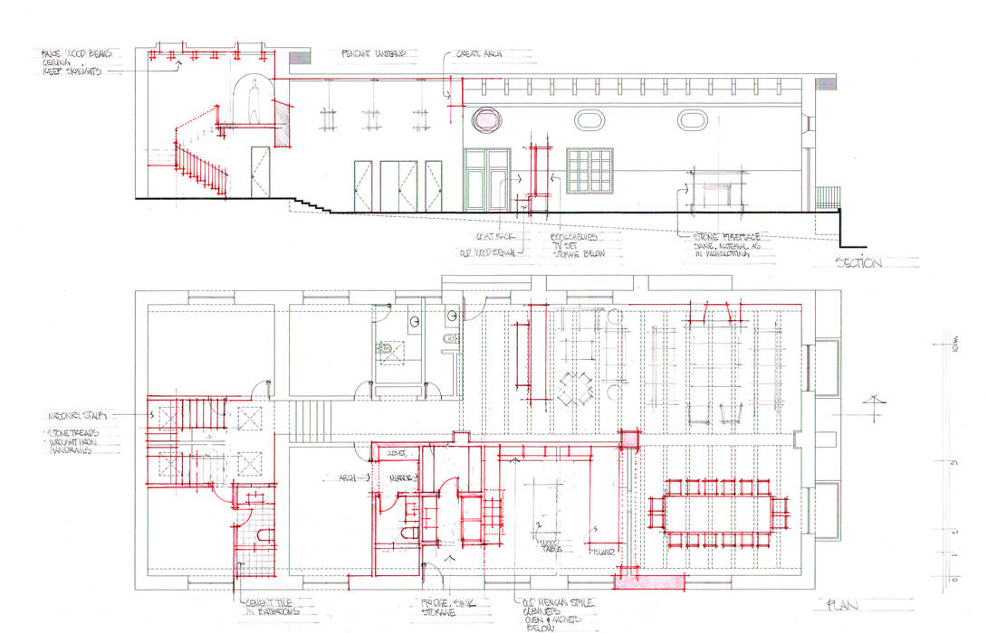 Hacienda, ArquitectosERRE ArquitectosERRE