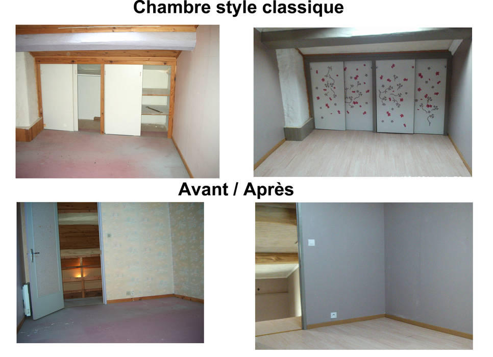 Chambre Adulte Ambiance Classique Chambre Par Desille Stephanie