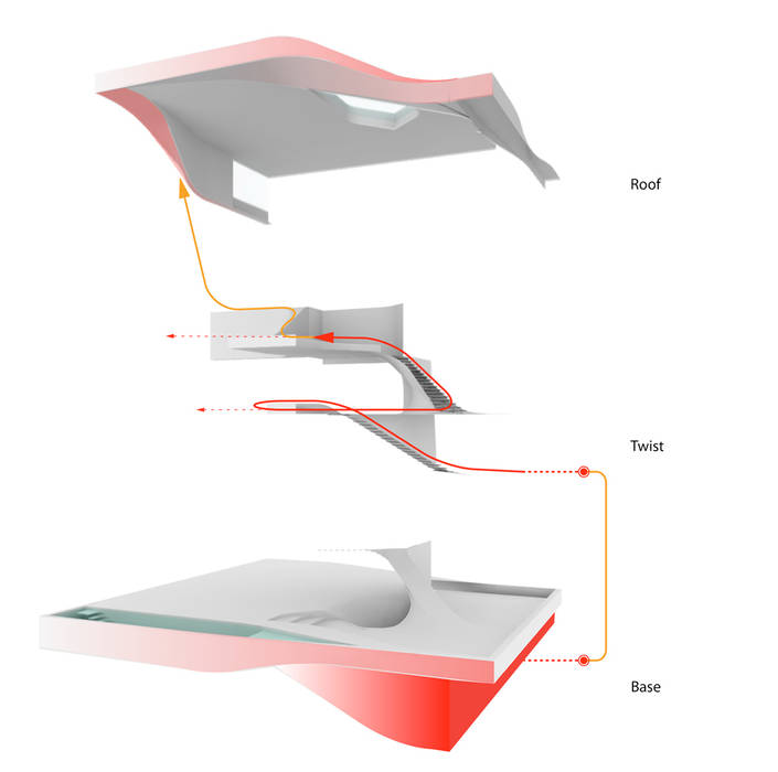 Haus am Weinberg, UNStudio UNStudio