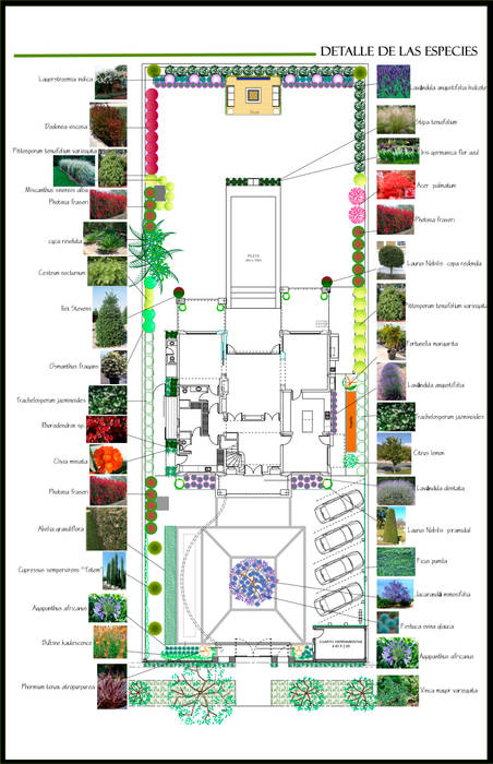 Jardin privado en Buenos Aires, Argentina, Paisajismo Digital Paisajismo Digital Jardines clásicos