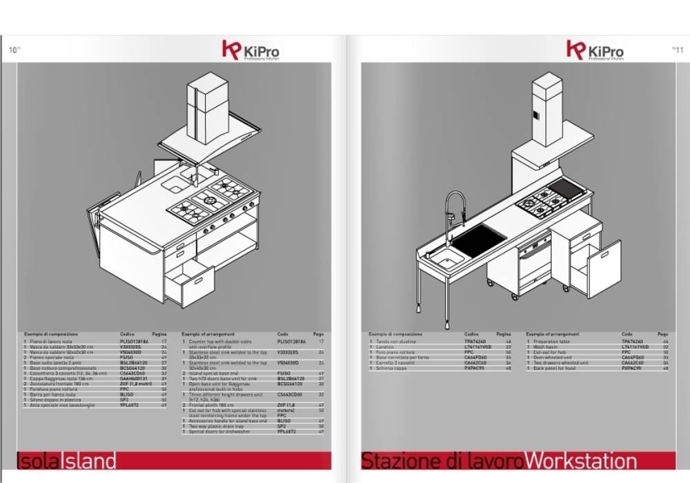 Kipro kitchen cucina professionale, bettini design bettini design