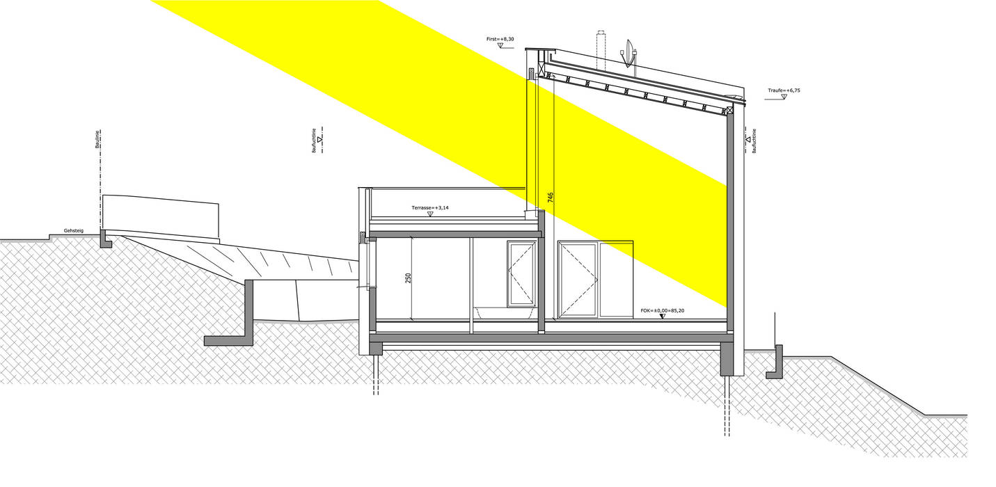 Sonneneinstrahlung - Sommer Abendroth Architekten