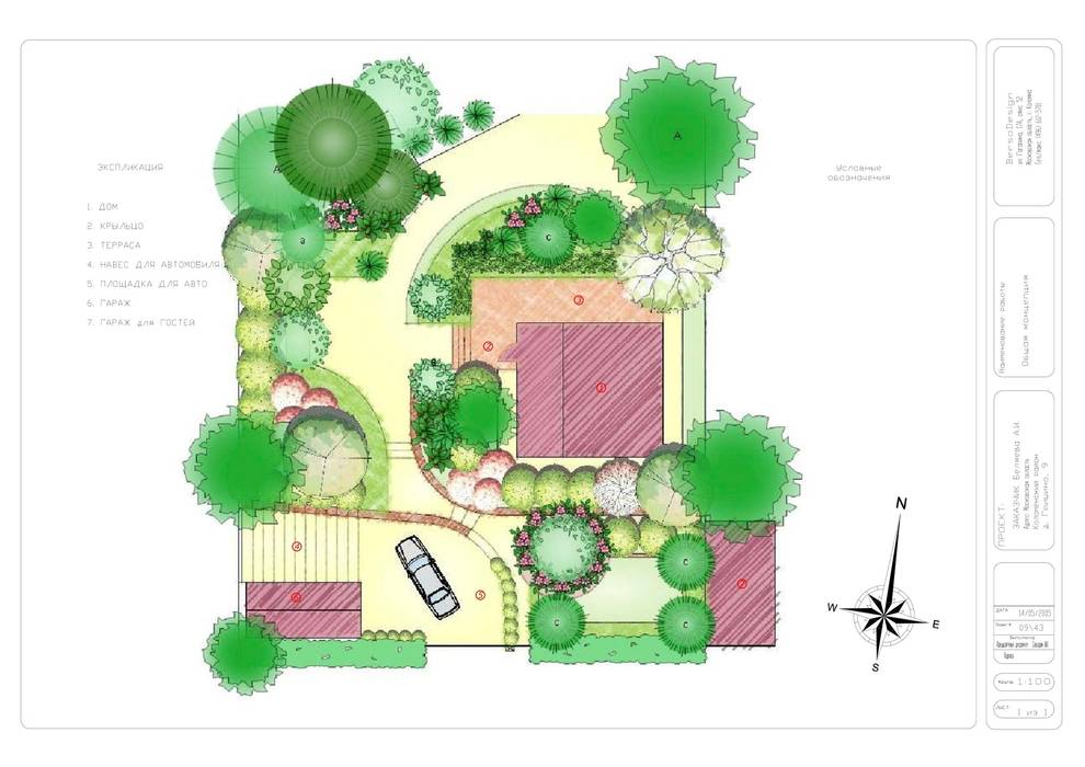Landscape masterplan., BersoDesign ❖ Landscape architecture. Design. BersoDesign ❖ Landscape architecture. Design. Jardin rural