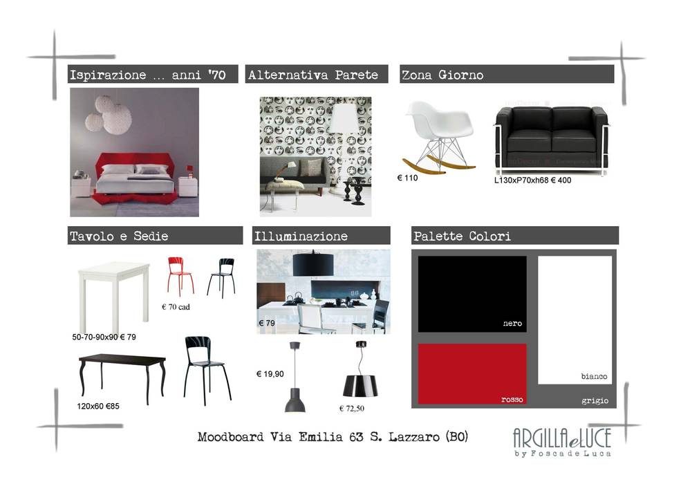 Moodboard "strong" FOSCA de LUCA Home Stager & Redesigner