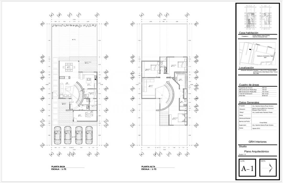 Proyecto Chaga, GRH Interiores GRH Interiores