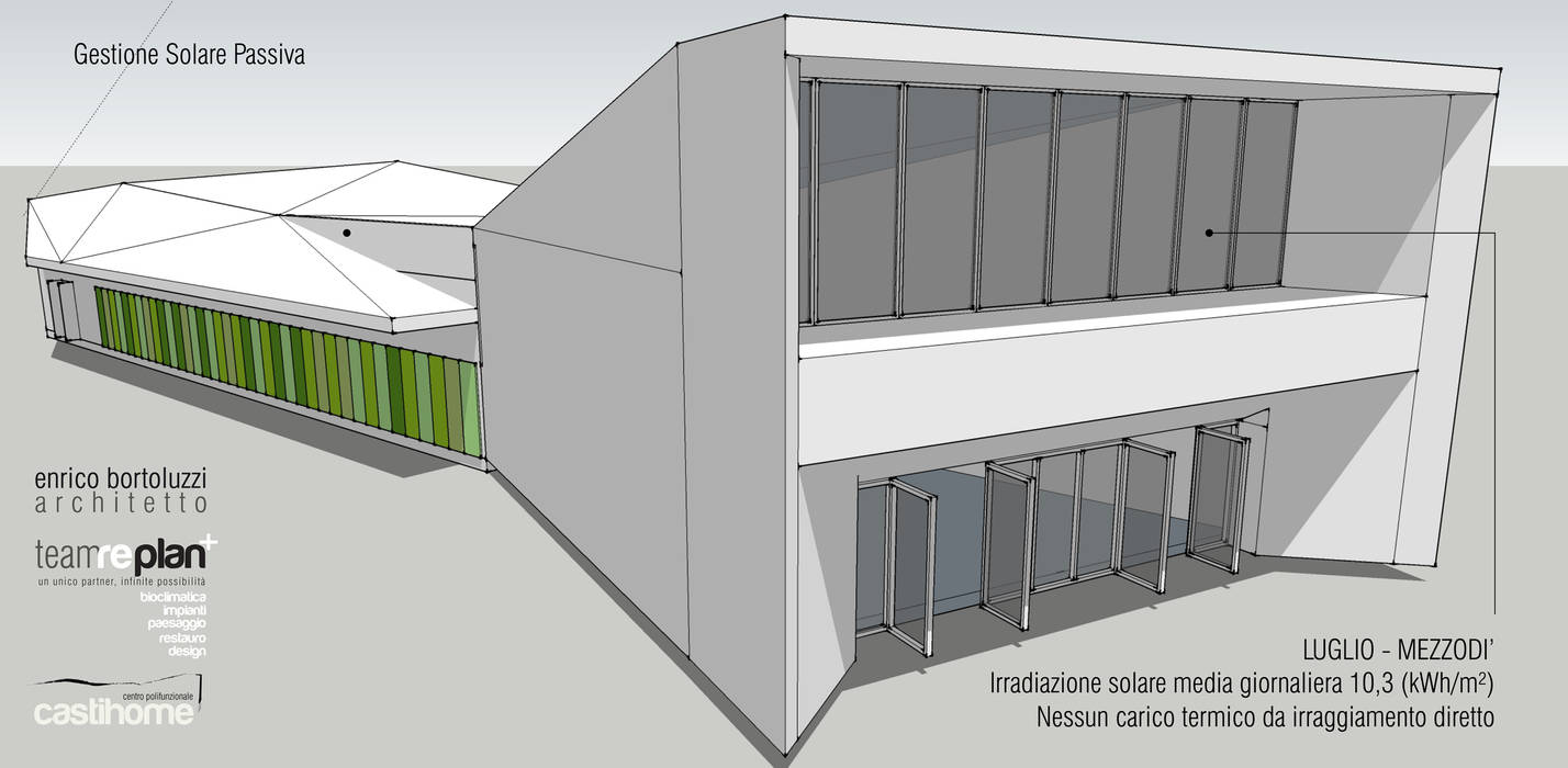 Bioclimatica - Controllo solare passivo Team Replan - Bortoluzzi Associati