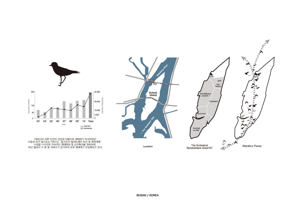 Horizontal Void 수평적 열림 _ 낙동강 기념조형관, NEOSPACE ARCHITECTS & ENGINEERS NEOSPACE ARCHITECTS & ENGINEERS