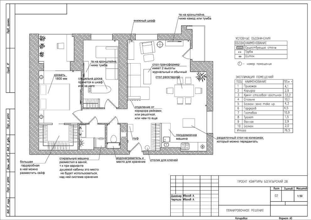 Квартира на Богатырском, Geometrium Geometrium