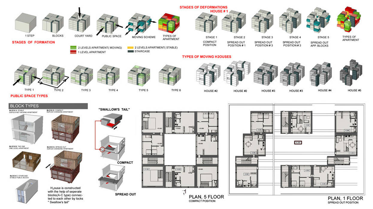 Moving H2ouses/ Мигрирующие дома H2O, INT2architecture INT2architecture