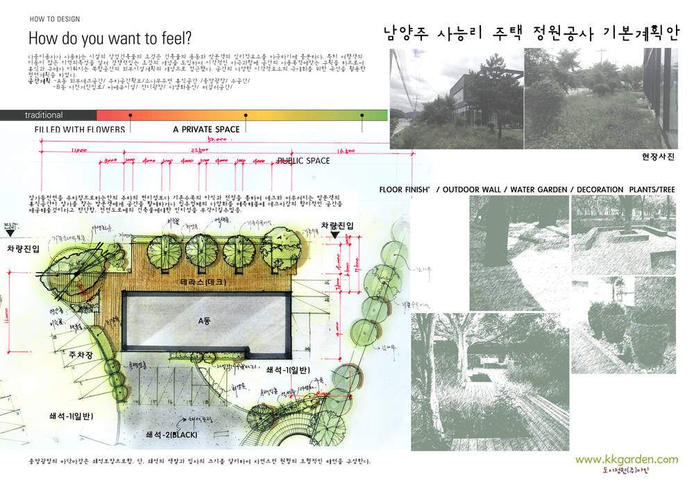 deck /휴게공간 Urban Garden AIN.Ltd 러스틱스타일 정원