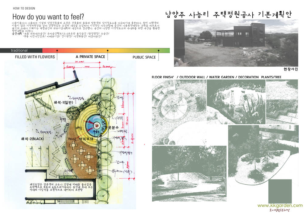 남양주 사능리 자전거도로 휴게소 정원공사 기본계획안, Urban Garden AIN.Ltd Urban Garden AIN.Ltd Сад в рустикальном стиле