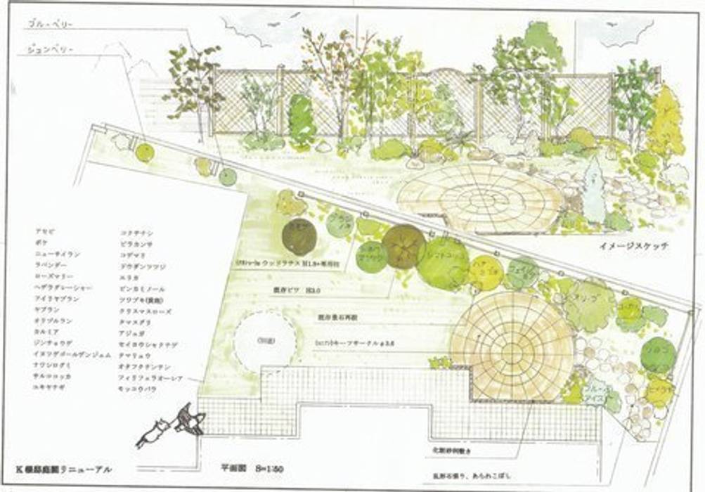 植栽だけの遮蔽は鬱陶しくなりがち…: アーテック・にしかわ／アーテック一級建築士事務所が手掛けたカントリーです。,カントリー