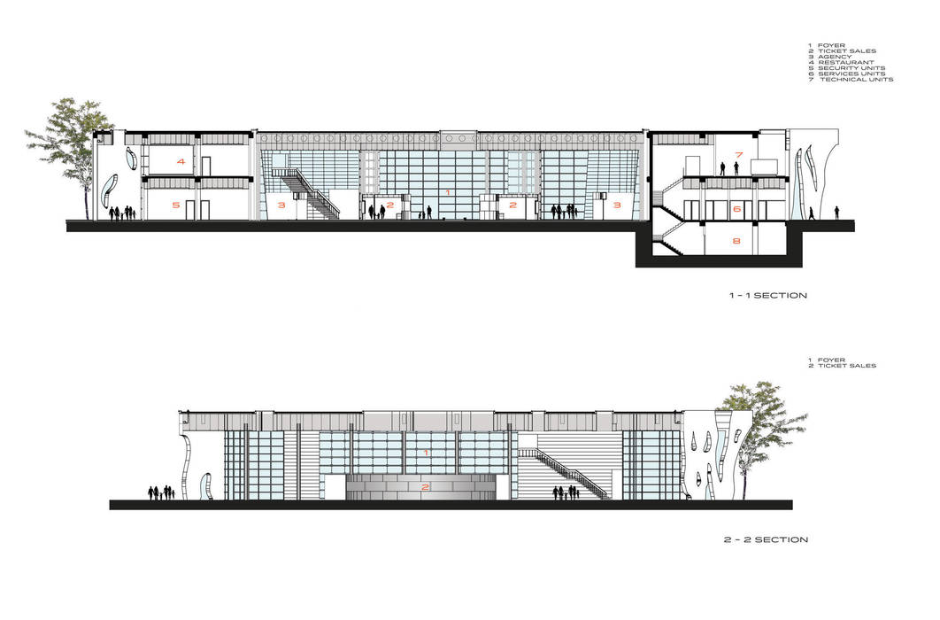 Nevşehir Bus Terminal, Bahadır Kul Architects Bahadır Kul Architects