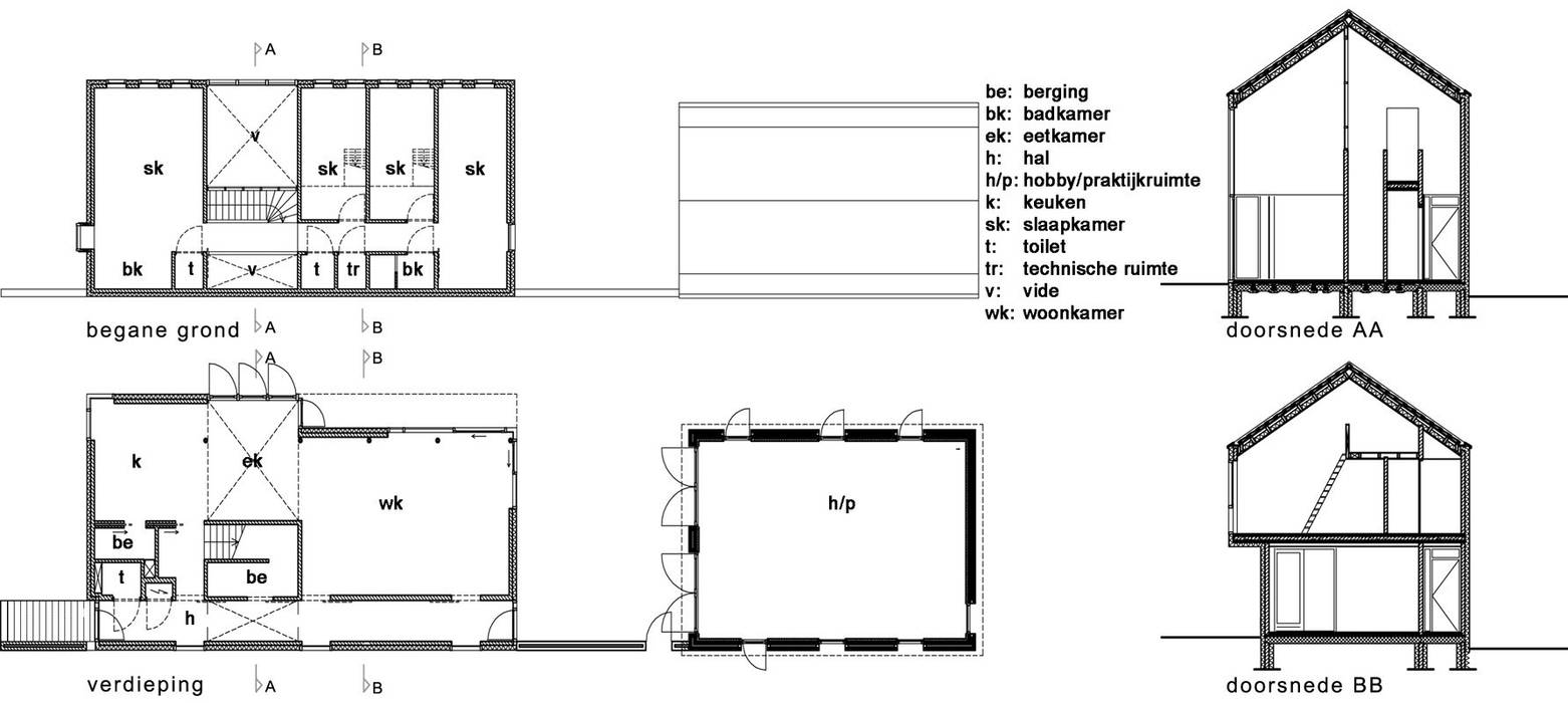 plattegronden en doorsneden: modern door ddp-architectuur, Modern