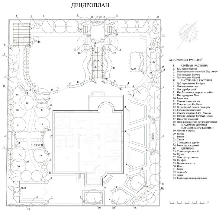 План посадок растений. Руслан Михайлов rmgarden Сад в средиземноморском стиле